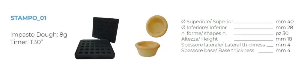 Výmenné formy na tartaletky pre stroj BILAIT